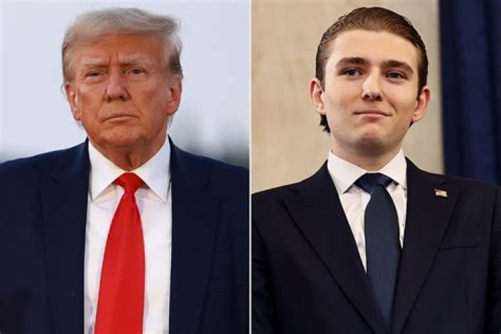 Barron Trump Intelligence: Understanding the Mind of Donald Trump's Youngest Son