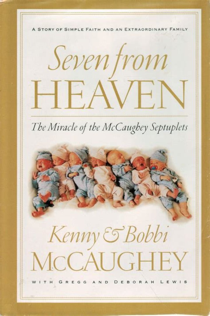The Inspiring Journey of the McCaughey Septuplets